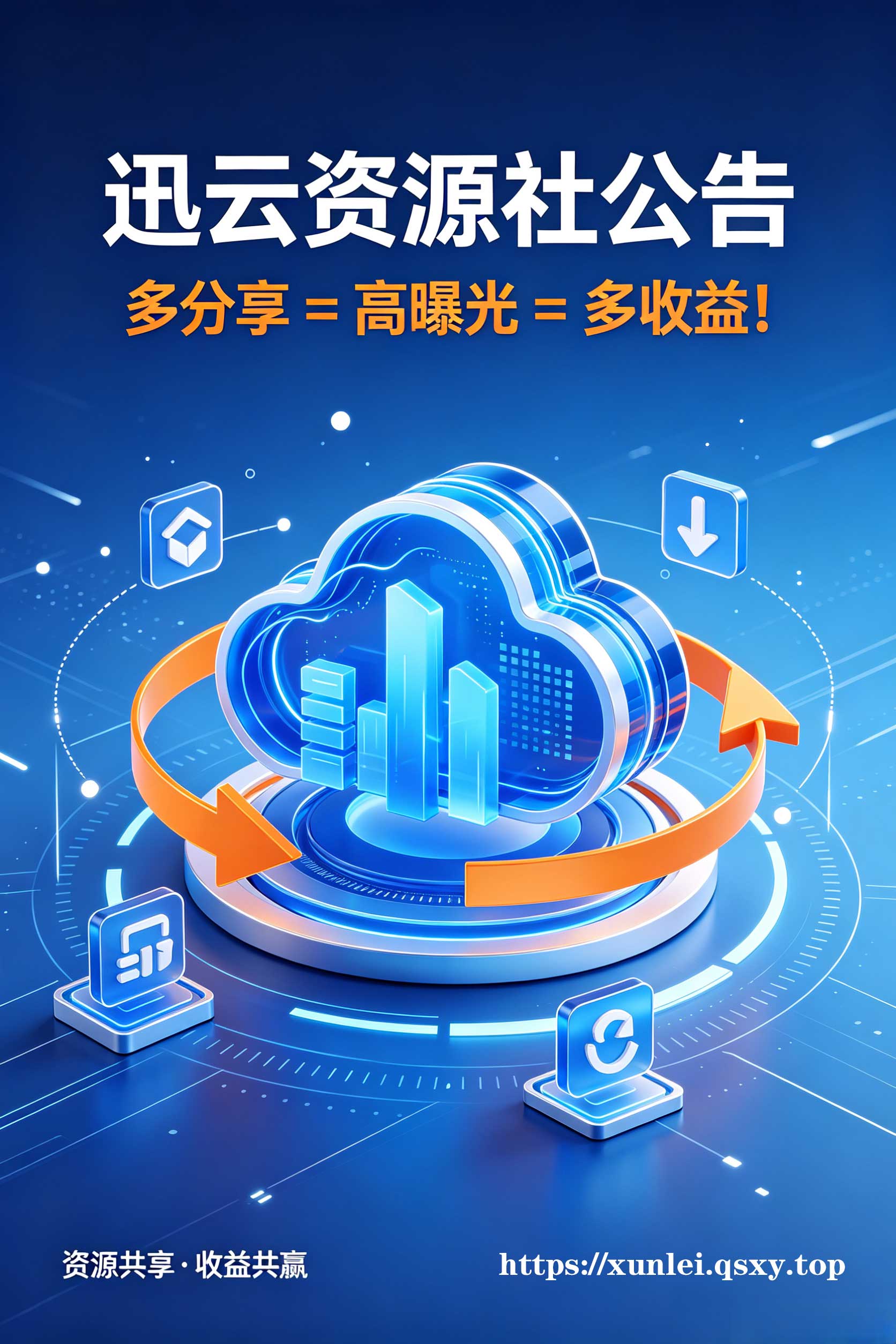 一键批量发布影视资源_迅云资源社为你提供一键批量发布迅雷云盘资源脚本及环境预装软件及教程